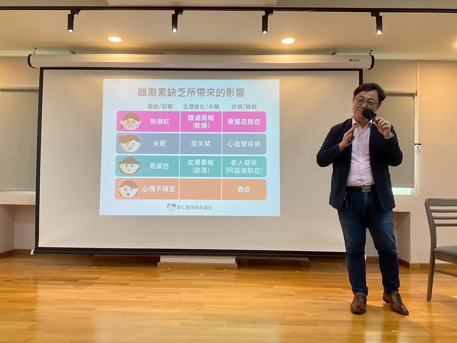 「與保仁院長有約:守護婦女幸福人生」主題講座